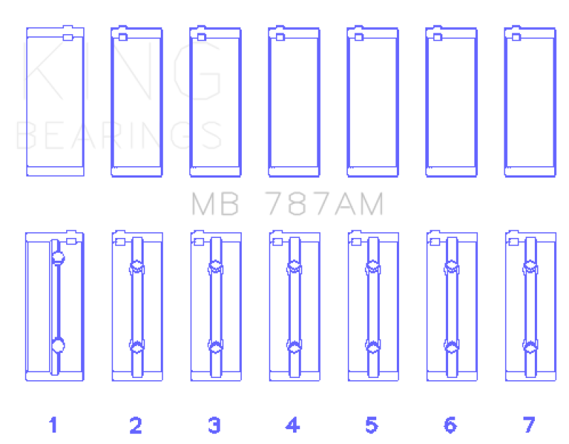 King Toyota 5ME/5MGE/7MGE/7MGTE (Size STD) Main Bearing Set