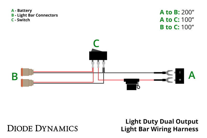 Arnés de cableado para barra de luces de salida dual para trabajo liviano de Diode Dynamics