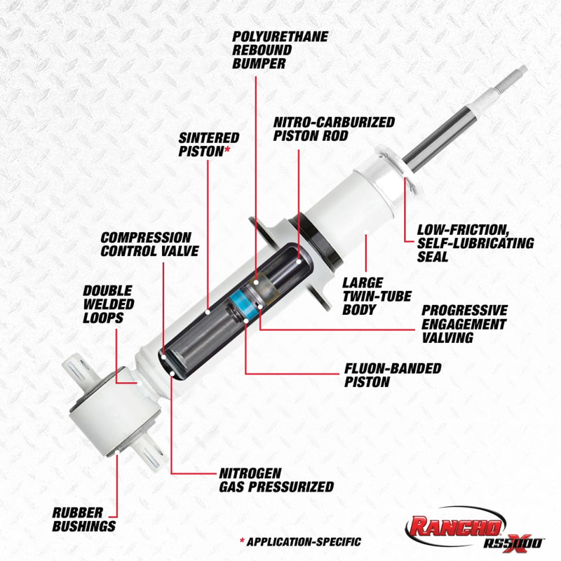 Amortiguador delantero RS5000X de 1/2 tonelada para camioneta Chevrolet Rancho 14-18 / Silverado 1500