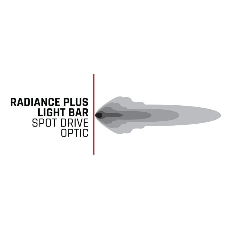 Barra de luz RGBW Radiance+ de 40 pulgadas de Rigid Industries