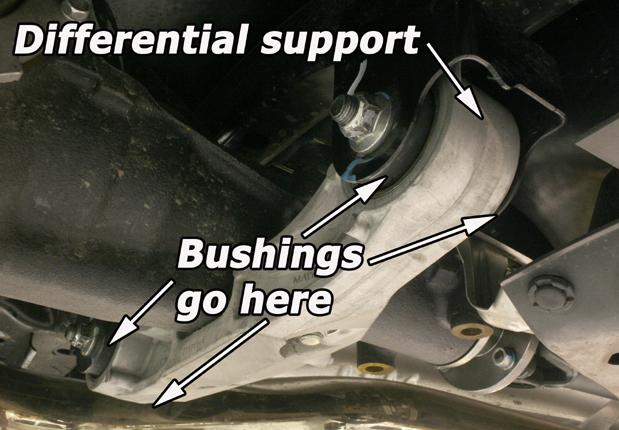 Perrin 08-10 STi/WRX / 08-09 Impreza 2.5 Rear Differential Lockdown System