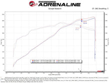 Cargar imagen en el visor de la galería, aFe Super Stock Induction System Pro Dry S Media 18-20 Ford Mustang V8-5.0L