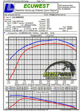 Cargar imagen en el visor de la galería, aFe 15-20 Toyota Hilux L4-2.8L (td) Momentum HD Cold Air Intake System w/ Pro Dry S Media