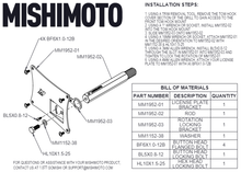 Cargar imagen en el visor de la galería, Mishimoto 2023+ Nissan Z License Plate Relocation Kit