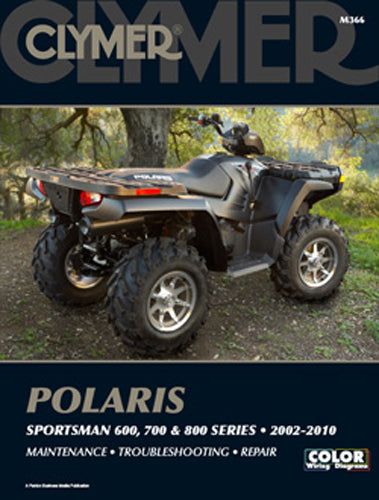Clymer Repair Manual POL Sportsman 600/700/ (CM366)