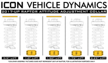 Cargar imagen en el visor de la galería, Kit de nivelación ICON 17-20 Ford Raptor .5-2.25 AAC