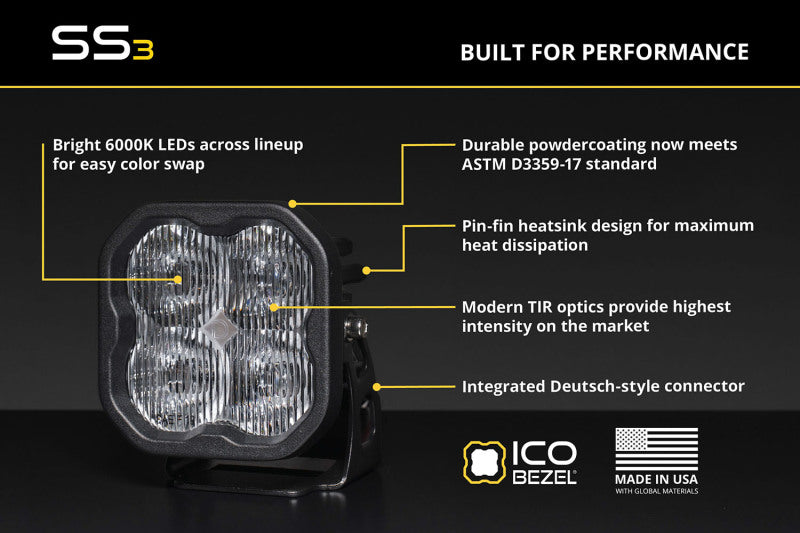 Diode Dynamics 09-13 Subaru Forester SS3 LED Foxbeam Fog Light Kit
