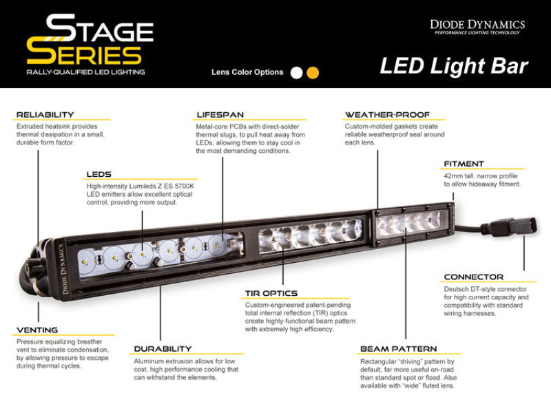 Barra de luz LED Diode Dynamics de 42 pulgadas, fila única, recta, transparente, combo, serie de cada etapa