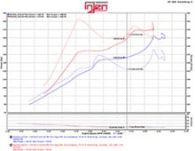 Cargar imagen en el visor de la galería, Injen 2016+ Honda Civic 1.5L Turbo (Excl Si) Black Short Ram Air Intake