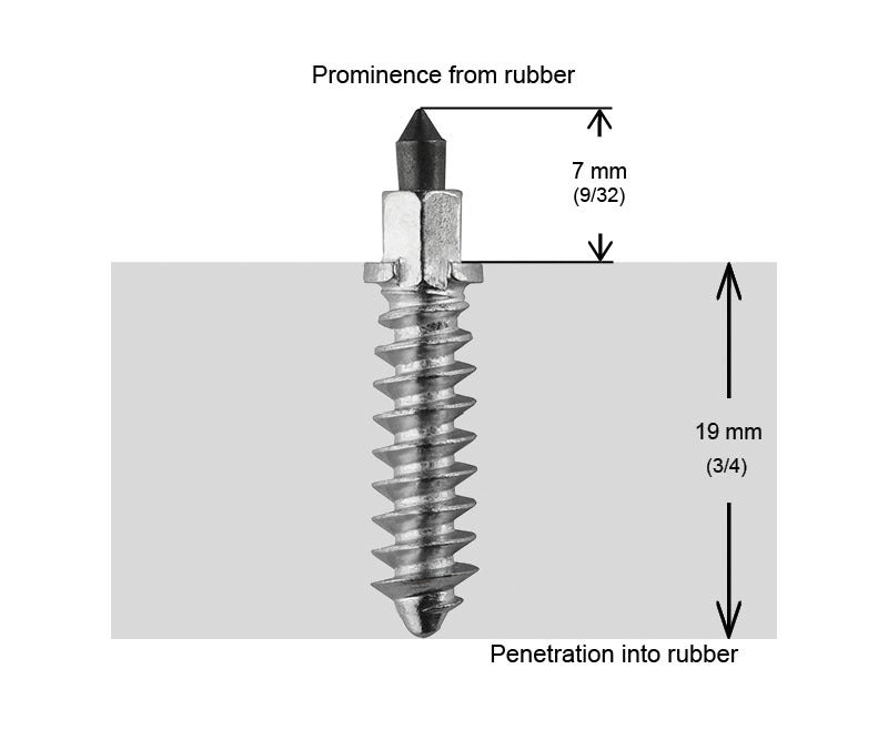Igrip 1 1/8"-28MM Shoulder Studs QTY 250 (SS-28250R)