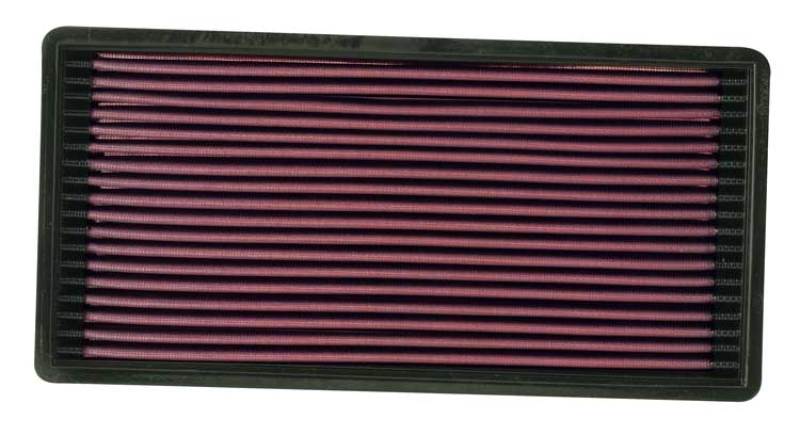 K&N 33-2018 Replacement Air Filter — Fits 87-95 Jeep Cherokee/Comanche/Wagoneer 2.5L/4.0L