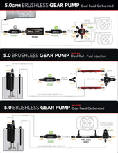 Cargar imagen en el visor de la galería, Aeromotive Brushless Spur Gear Fuel Pump w/TVS Controller - Universal - In-Tank - 5gpm