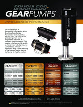 Cargar imagen en el visor de la galería, Aeromotive 3.5 Brushless Spur Gear External Fuel Pump - In-Line - 3.5gpm