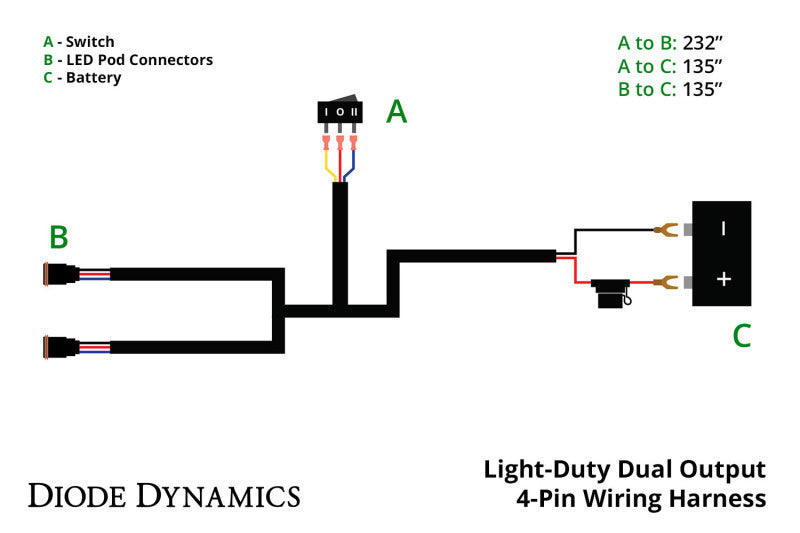 Arnés de cableado de 4 pines y 3 vías con salida dual para trabajo liviano de Diode Dynamics