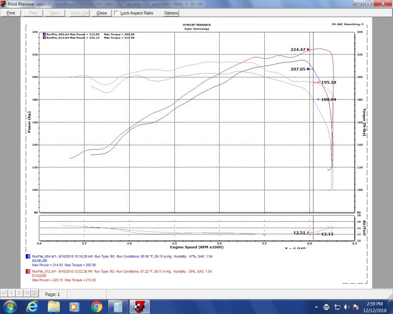 Sistema de admisión de aire frío Evolution V6-3.5L para Toyota Tacoma 16-20 de Injen