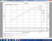 Cargar imagen en el visor de la galería, Sistema de admisión de aire frío Evolution V6-3.5L para Toyota Tacoma 16-20 de Injen