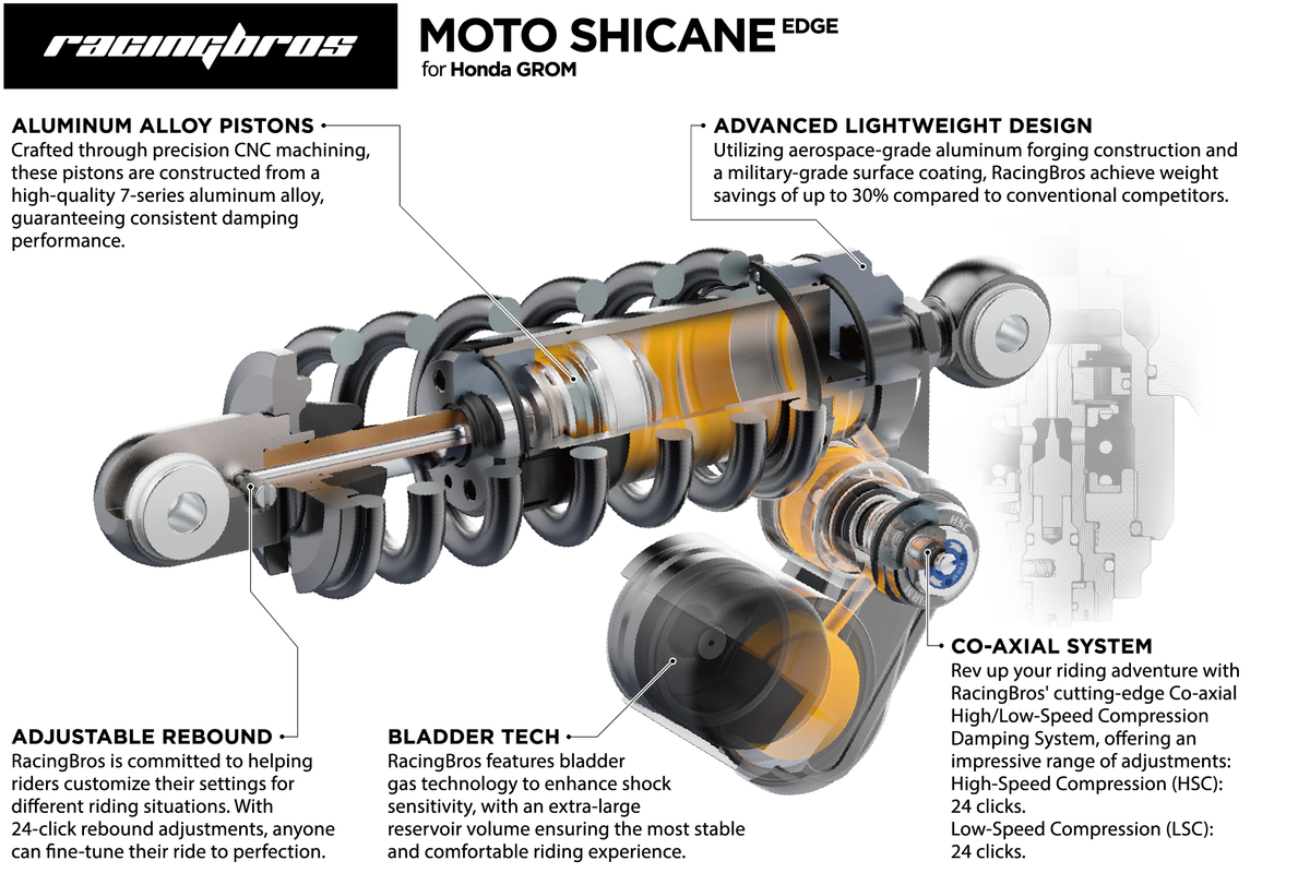 Racing Brothers Moto Shicane Edge 88N Grom (R0800206-1)