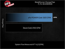 Cargar imagen en el visor de la galería, aFe 20-23 Ford Explorer ST V6 3.0L (tt) BladeRunner 2-3/4in Aluminum Cold Charge Pipe - Black