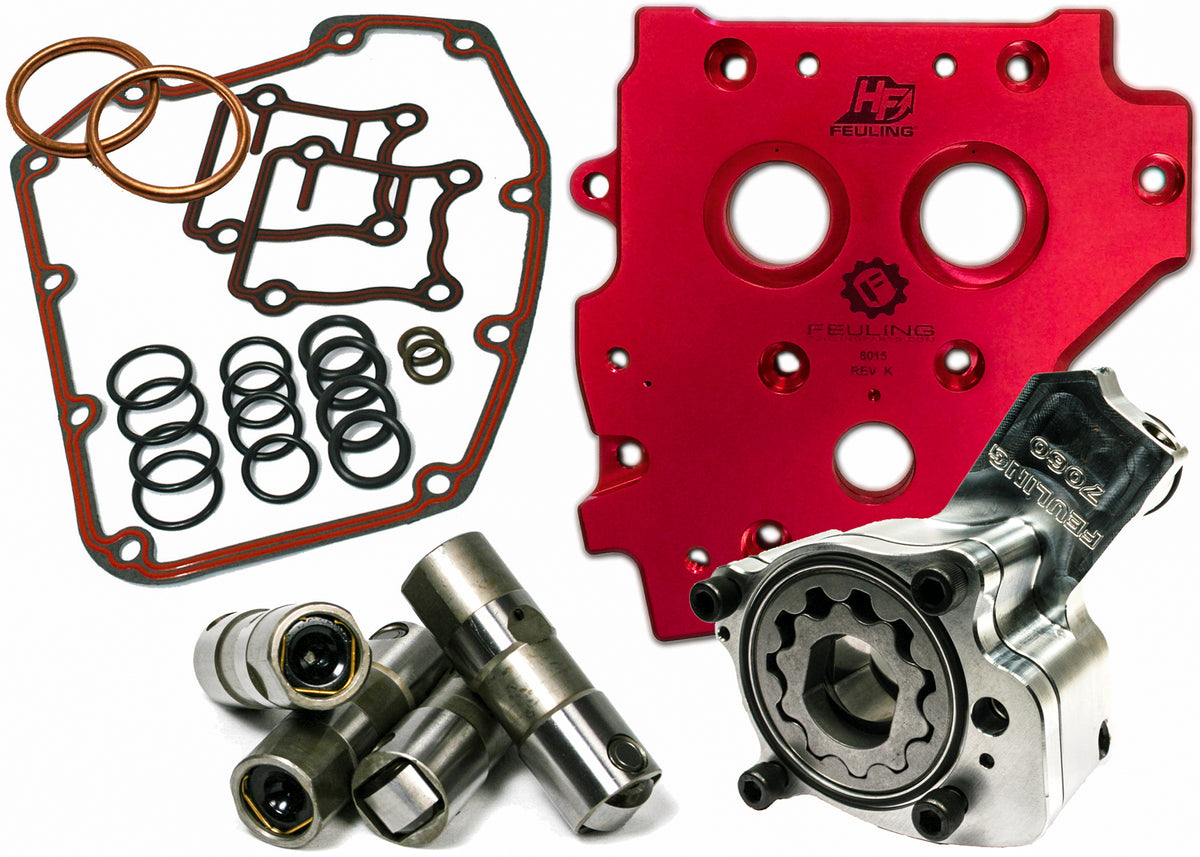 Feuling HP+ Oiling System KIT (7074)