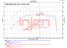 Cargar imagen en el visor de la galería, Tubos de intercooler SES EcoBoost para Ford Bronco 2.7L V6 (TT) Injen 21-23 - Negro arrugado