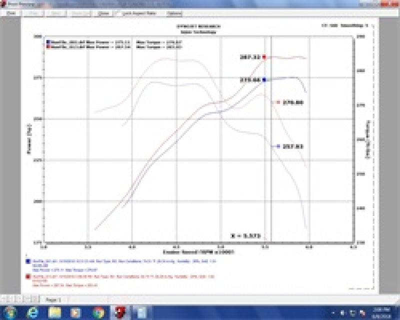 Admisión Evolution de 5,7 l para Toyota Tundra 07-20 de Injen