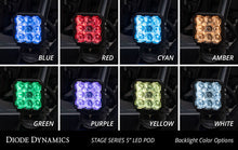 Load image into Gallery viewer, User 8