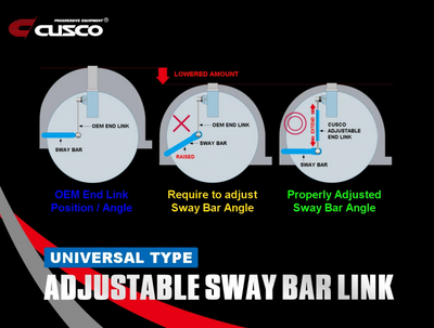 Cusco Universal Adjustable Front Sway Bar End Link Set 345mm-375mm — Performance Suspension