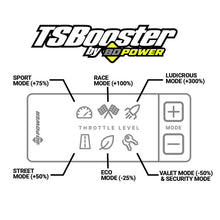 Cargar imagen en el visor de la galería, BD Power Throttle Sensitivity Booster v3.0 - BMW