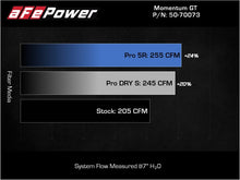 Cargar imagen en el visor de la galería, aFe POWER Momentum GT Pro Dry S Intake System 17-21 BMW 540i (G30) L6-3.0L (t) B58