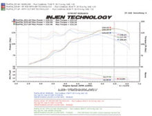 Cargar imagen en el visor de la galería, Technical Drawing