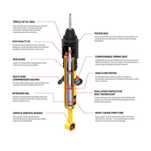 Cargar imagen en el visor de la galería, ARB / OME Nitrocharger Plus Twin Tube Shock - Rear