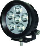 Auxiliary Light