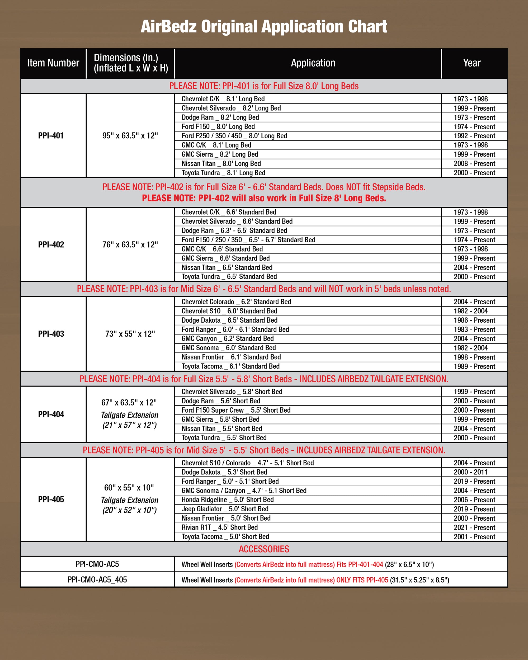 AirBedz 400_Application Chart_2000x2500_copy(3).jpg