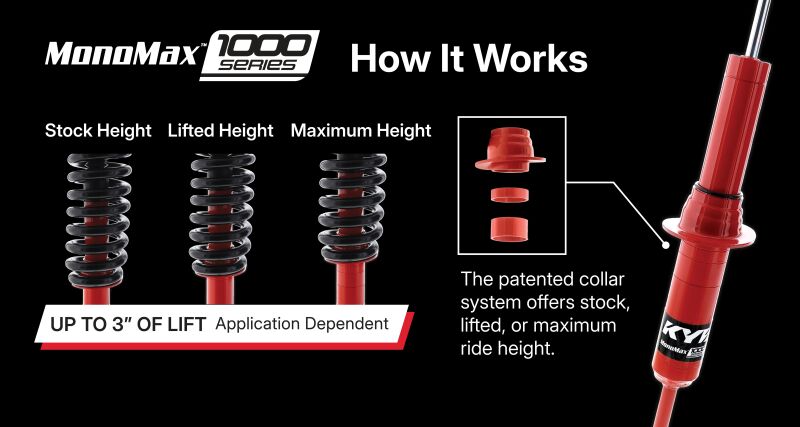 KYB 2017+ Ford F250 Super Duty / F350 Super Duty 1000 Series Rear Shock
