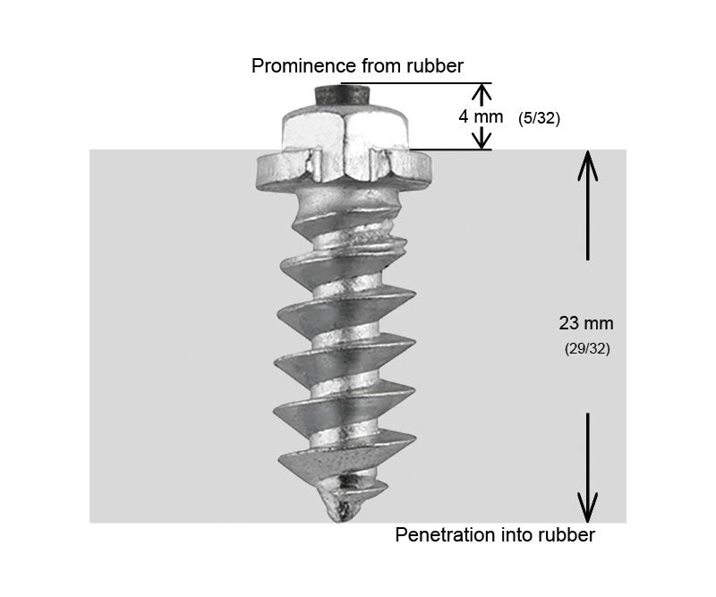 Igrip 1"-25MM Shoulder Screw Studs QTY 100 (SS-25100)
