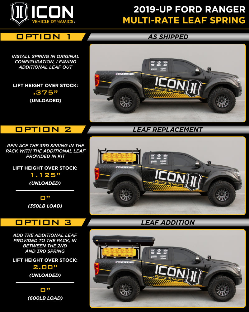 ICON Multi-Rate Leaf Spring Pack w/Add-In Leaf — Fits 2019-2023 Ford Ranger