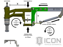 Load image into Gallery viewer, Datasheet