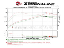 Cargar imagen en el visor de la galería, aFe Scorcher Module 16-17 Honda Civic I4-1.5L (t)