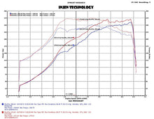 Cargar imagen en el visor de la galería, Admisión Evolution Injen 2015 Subaru STI 2.5L 4cyl con toma de aire Ram