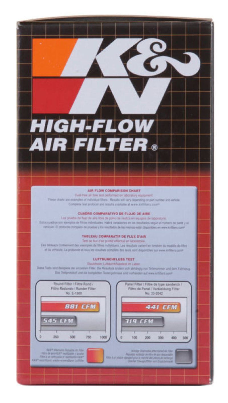 K&N High-Flow Air Filter — Fits Yamaha Blaster & Grizzly