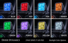 Load image into Gallery viewer, User 2