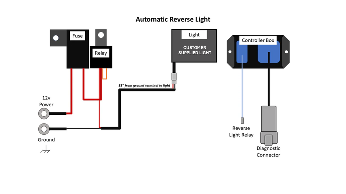 Straightline Smart Wire Reverse Light KIT NO Light POL (287-117)