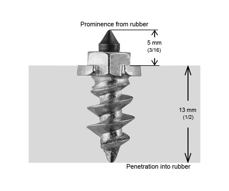 Igrip 5/8"-15MM Shoulder Screw Studs QTY 200 (SS-15200R)