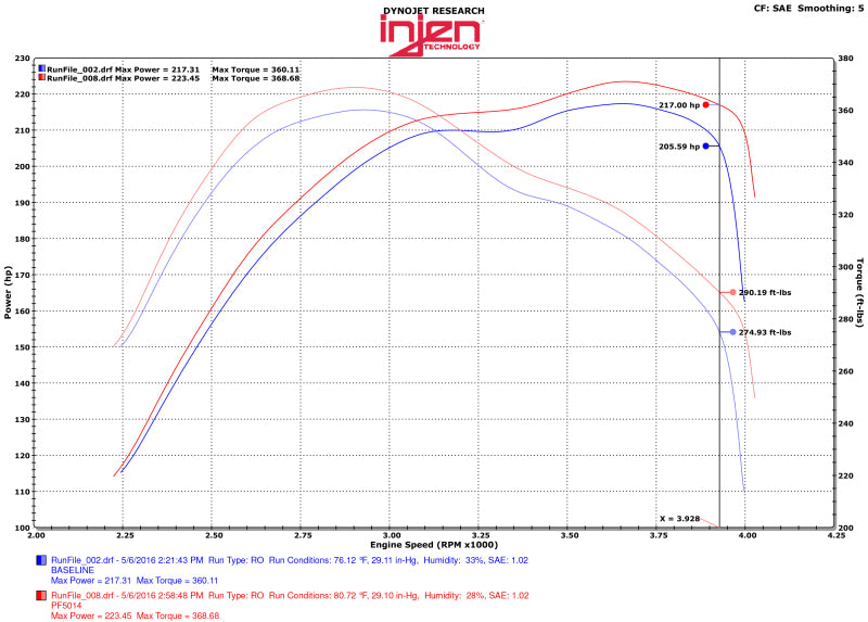 Injen PF5014P Polished Short-Ram Cold Air Intake — Fits 2014-2016 Jeep Grand Cherokee 3.0L V6 Turbo