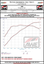 Cargar imagen en el visor de la galería, AWE Tuning Audi 22-23 8Y RS3 Cat-Back SwitchPath Exhaust (No Tips)