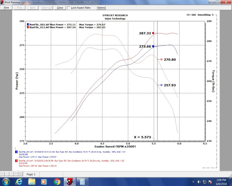 Admisión Evolution de 5,7 l para Toyota Tundra 07-20 (engrasada)