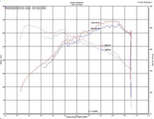 Cargar imagen en el visor de la galería, Sistema de admisión de aire frío Injen 2020 Hyundai Veloster N 2.0L Turbo Black