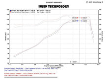 Cargar imagen en el visor de la galería, Injen 13-20 Ford Fusion 2.5L 4Cyl Black Tuned Short Ram Intake with MR Tech and Heat Shield