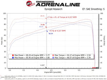 Cargar imagen en el visor de la galería, aFe 19-20 Suzuki Jimny 1.5L Momentum GT Cold Air Intake w/ Pro DRY S Media