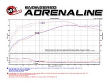 Cargar imagen en el visor de la galería, aFe Momentum GT Stage-2 Si PRO 5R Intake System GM Trucks/SUVs V8 4.8L/5.3L/6.0L/6.2L (GMT900) Elect